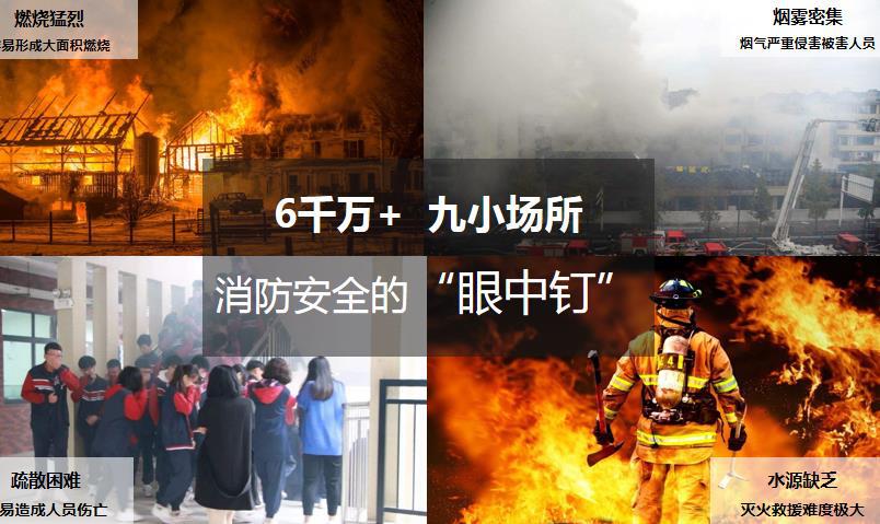 智慧消防 收割千億藍(lán)海市場
